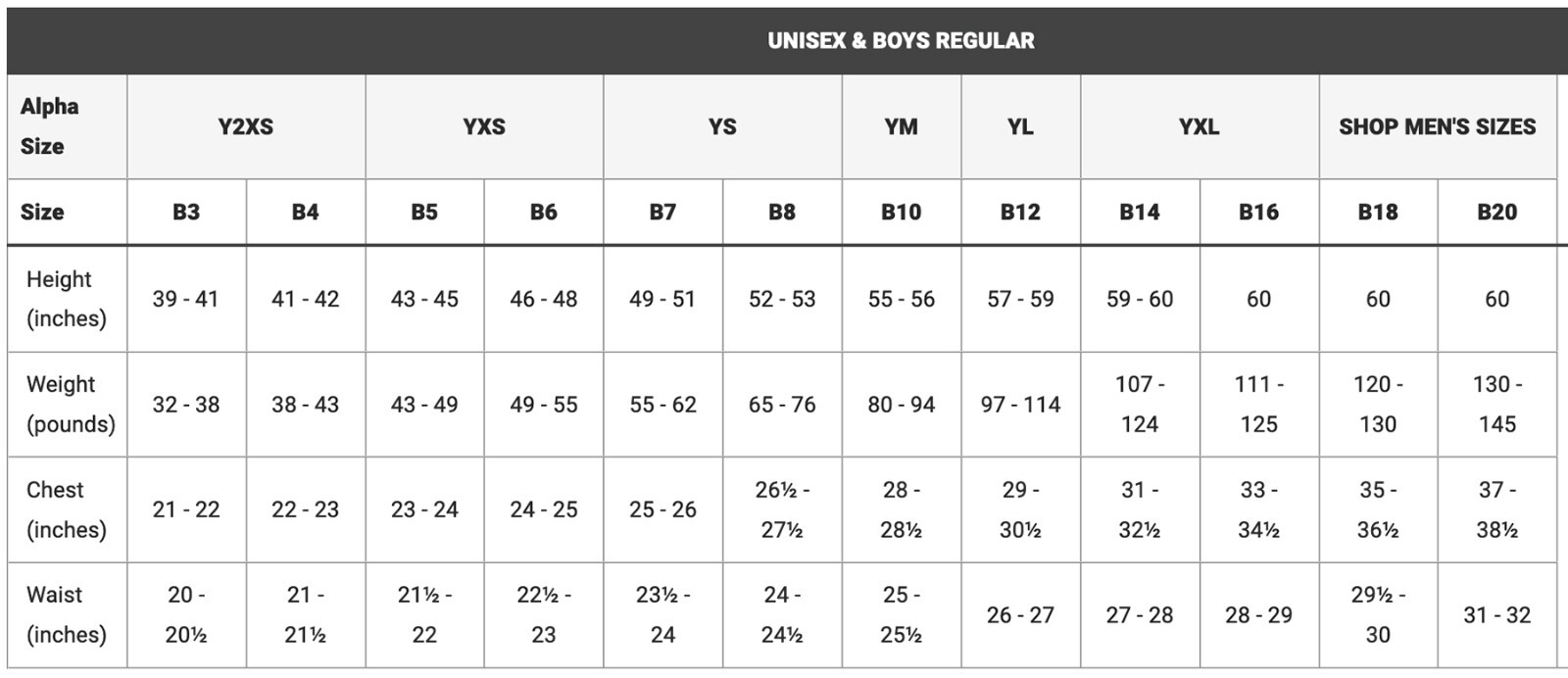 2pk DENNIS UNIFORM Unisex/Boys Oxford Short Sleeve Shirt, Blue Size Y20 Youth