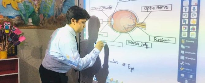 interactive white board