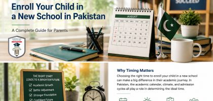 Best time to enroll child in school Pakistan