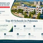 Top 10 Schools in Pakistan You Should Know About (2026)