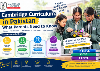 Cambridge Curriculum in Pakistan